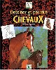 livre dessiner et peindre les chevaux