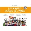 livre les moments chauds de l'année 2011 - 2012