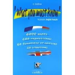 livre what you must know
