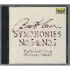 cd symphonies nos. 5 and 7 (dohnanyi, cleveland orchestra)