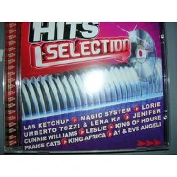 cd hits selection