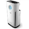 purificateur d'air connecté philips séries 3000i ac3259/10 blanc
